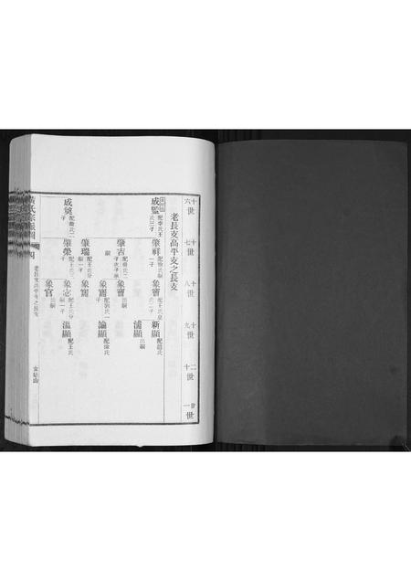 山东黄氏-即墨黄氏宗派世系图.pdf电子版预览图1