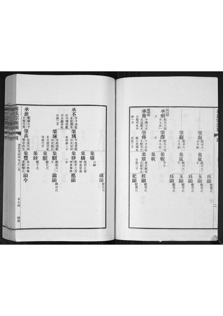 山东黄氏-即墨黄氏宗派世系图.pdf电子版预览图3