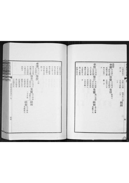 山东黄氏-即墨黄氏宗派世系图.pdf电子版预览图5