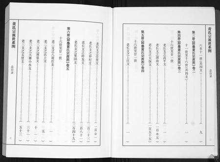 山东黄氏-即墨黄氏族谱.城里族[7卷].pdf电子版预览图3