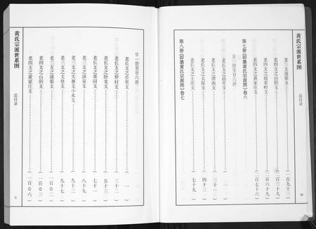 山东黄氏-即墨黄氏族谱.城里族[7卷].pdf电子版预览图4