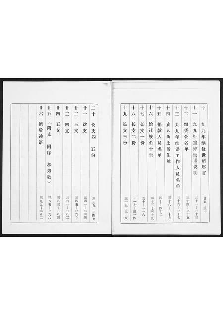 山东黄氏-黄氏世谱.pdf电子版预览图5