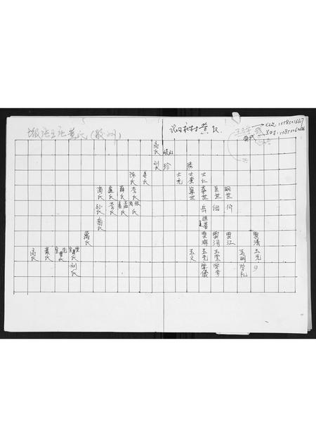 山东黄氏-黄氏家谱.pdf电子版预览图1