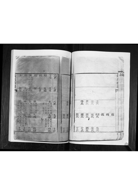 山东黄氏-黄氏族谱.pdf电子版预览图5