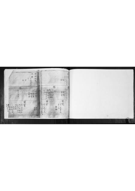 山东黄氏-黄氏族谱.pdf电子版预览图4