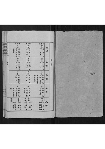 山东黄氏-黄氏族谱[4卷].pdf电子版预览图1