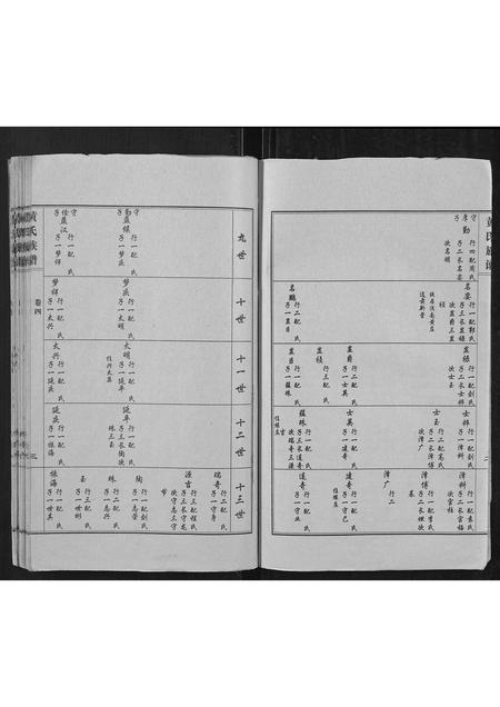 山东黄氏-黄氏族谱[4卷].pdf电子版预览图3