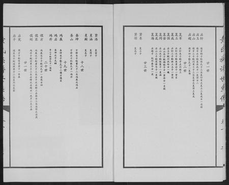 山东黄氏-黄氏族谱世系传.pdf电子版预览图4