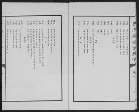 山东黄氏-黄氏族谱世系传.pdf电子版预览图5