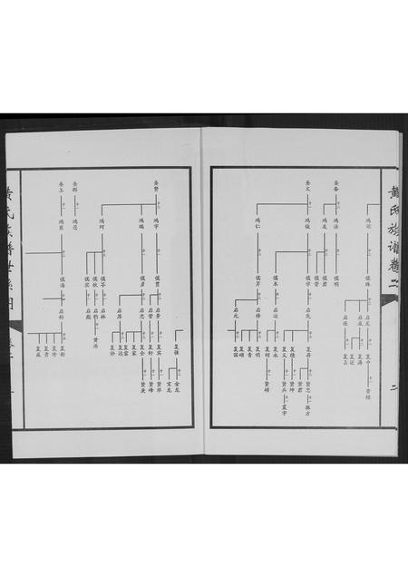 山东黄氏-黄氏族谱世系图.pdf电子版预览图3