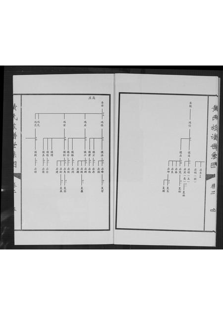 山东黄氏-黄氏族谱世系图.pdf电子版预览图5