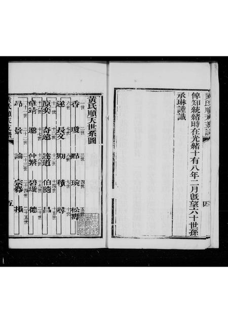 河北黄氏-黄氏顺天支谱.pdf电子版预览图4