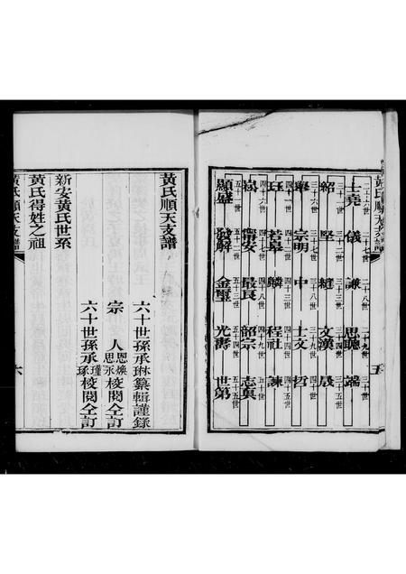 河北黄氏-黄氏顺天支谱.pdf电子版预览图5