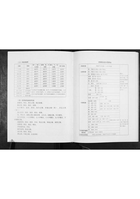 广西黄氏-黄氏族谱.pdf电子版预览图4