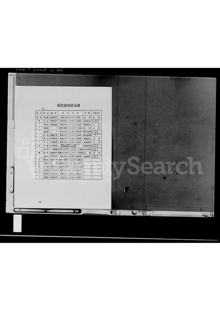 海南黄氏-新加坡琼崖黄氏公会钻禧纪念刊 = Heng Jai Wong Clan Association Diamond Anniversary Souvenir Magazine(别名：Heng Jai Wong Clan Association Diamond Anniversary Souvenir Magazine).pdf电子版预览图1