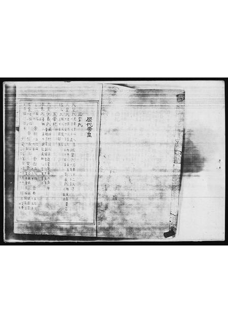 海南黄氏-黄氏族谱 [残卷](别名：Huang Shi Zu Pu).pdf电子版预览图2