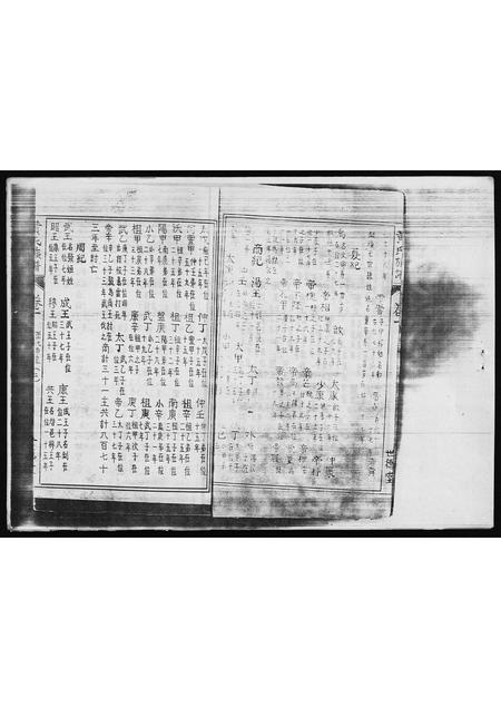 海南黄氏-黄氏族谱 [残卷](别名：Huang Shi Zu Pu).pdf电子版预览图3