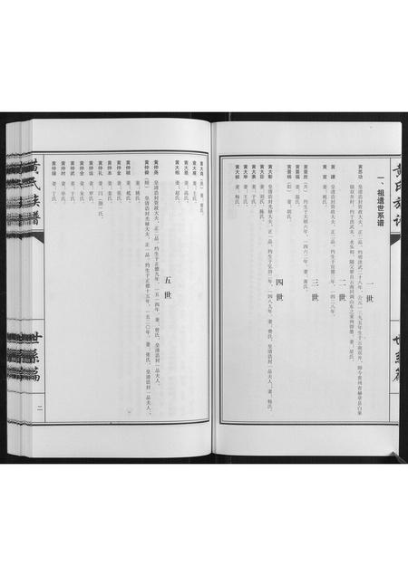 黑龙江黄氏-黄氏族谱[不分卷].pdf电子版预览图4