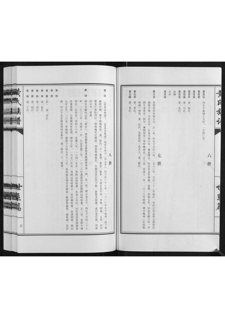 黑龙江黄氏-黄氏族谱[不分卷].pdf电子版预览图5