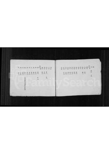 山西霍氏-霍氏宗谱.pdf电子版预览图5