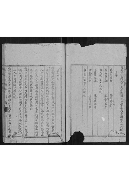 山东姬氏-姬氏家志[2卷].pdf电子版预览图4