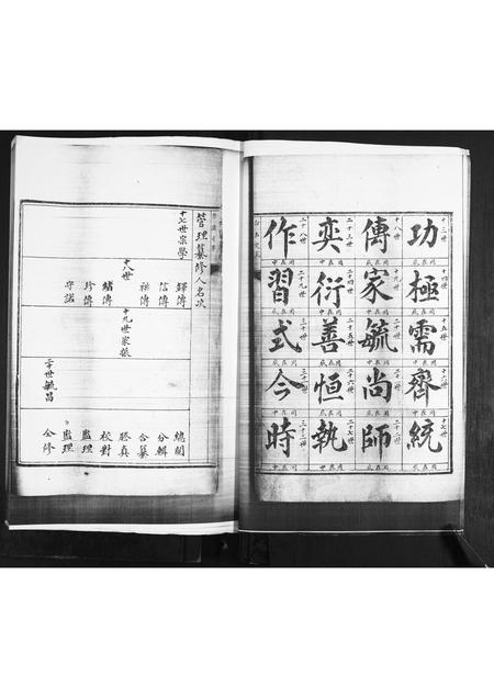 山东纪氏-纪氏支谱.pdf电子版预览图3