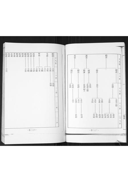 山东贾氏-南黄埠贾氏族谱[全书5卷].pdf电子版预览图5