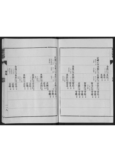 山东姜氏-姜氏族谱[4卷].pdf电子版预览图3