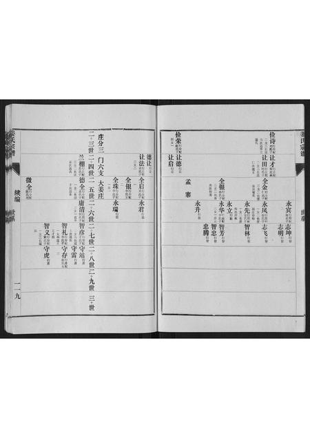 山东姜氏-姜氏族谱[4卷].pdf电子版预览图4