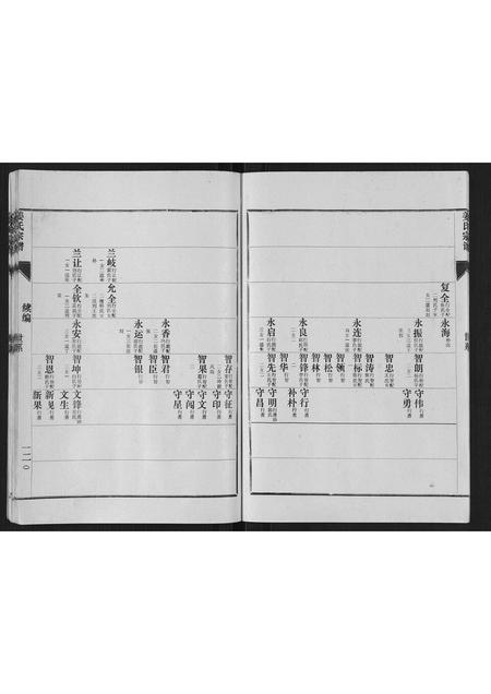 山东姜氏-姜氏族谱[4卷].pdf电子版预览图5