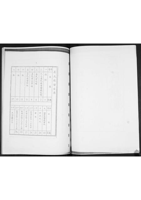 山东姜氏-姜氏族谱[不分卷].pdf电子版预览图3