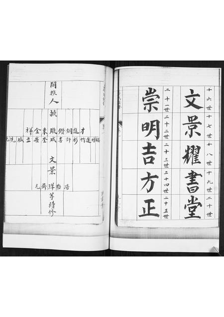 山东姜氏-姜氏族谱[不分卷].pdf电子版预览图3