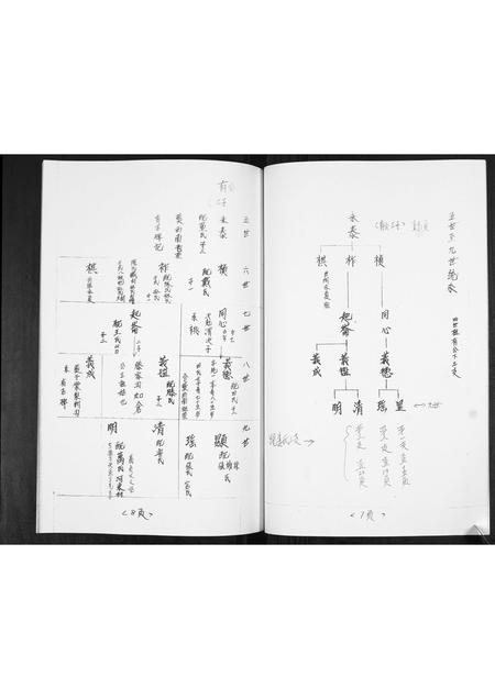 山东姜氏-姜氏族谱[不分卷].pdf电子版预览图5