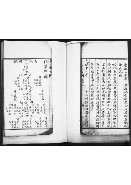 山东姜氏-姜氏族谱[不分卷].pdf电子版预览图3