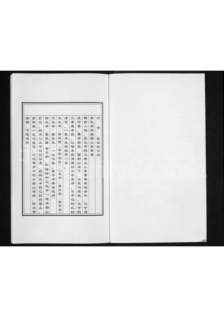 辽宁姜氏-姜氏家谱.pdf电子版预览图1