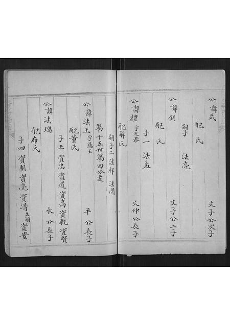 山东蒋氏-东原蒋氏家谱[不分卷].pdf电子版预览图3