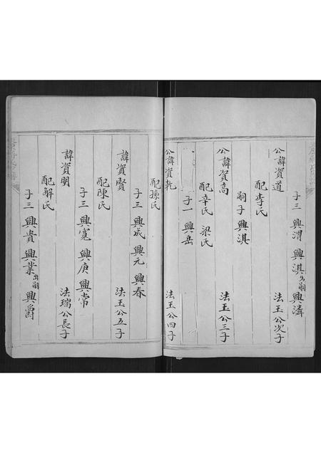 山东蒋氏-东原蒋氏家谱[不分卷].pdf电子版预览图5