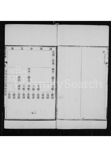 河北蒋氏-蒋氏家谱 [8卷].pdf电子版预览图2