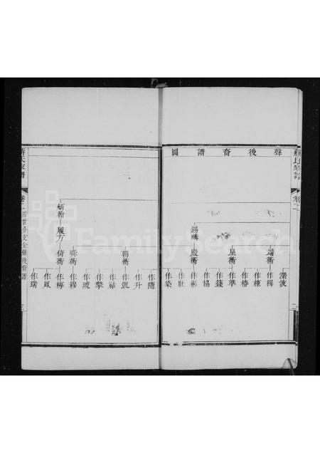 河北蒋氏-蒋氏家谱 [8卷].pdf电子版预览图3