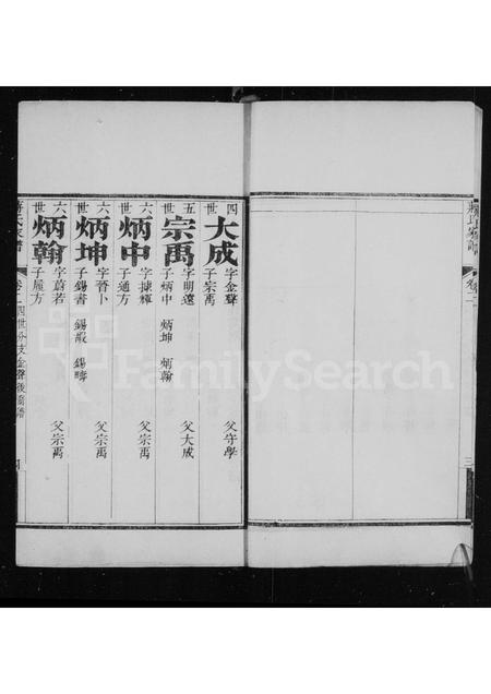 河北蒋氏-蒋氏家谱 [8卷].pdf电子版预览图4