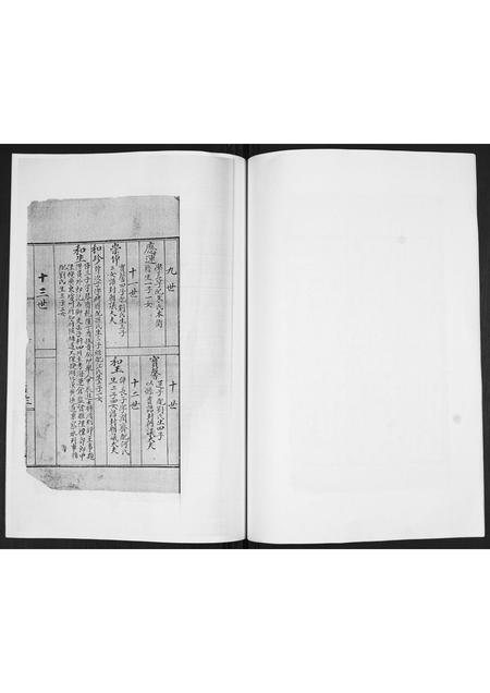 辽宁焦氏-焦氏谱书.pdf电子版预览图5