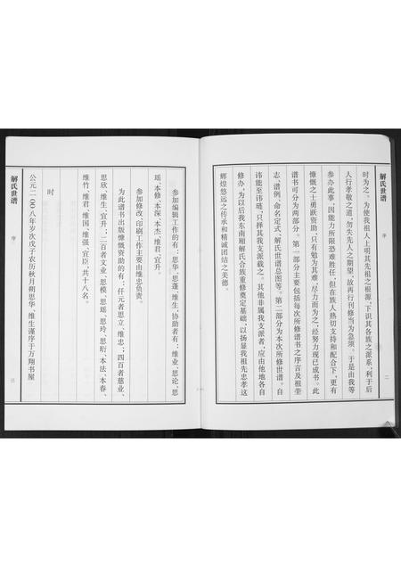 山东解氏-解氏世谱.pdf电子版预览图3