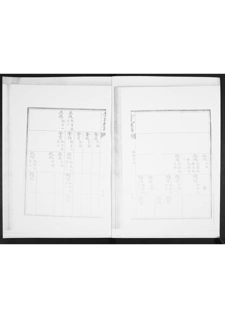 山东金氏-金氏族谱.pdf电子版预览图2