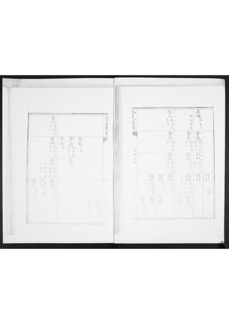 山东金氏-金氏族谱.pdf电子版预览图3