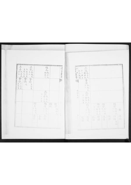 山东金氏-金氏族谱.pdf电子版预览图5