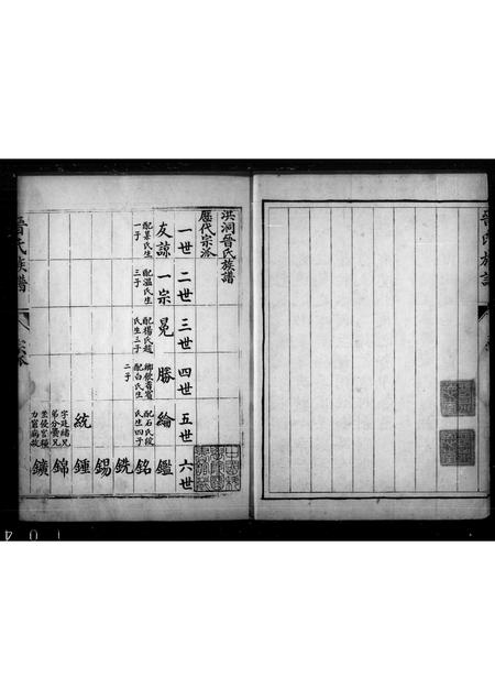 山西晋氏-山西洪洞晋氏族谱(别名：晋氏族谱).pdf电子版预览图3