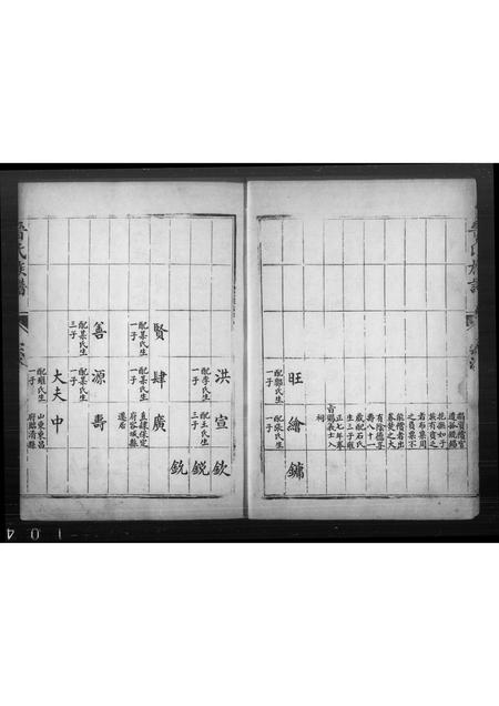 山西晋氏-山西洪洞晋氏族谱(别名：晋氏族谱).pdf电子版预览图4