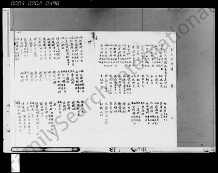 海南柯氏-柯氏续修族谱 [9卷](别名：琼崖柯氏续修族谱).pdf电子版预览图4