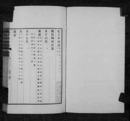 山东孔氏-孔子世家谱 [共74卷,首1卷].pdf电子版预览图1