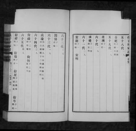 山东孔氏-孔子世家谱 [共74卷,首1卷].pdf电子版预览图2